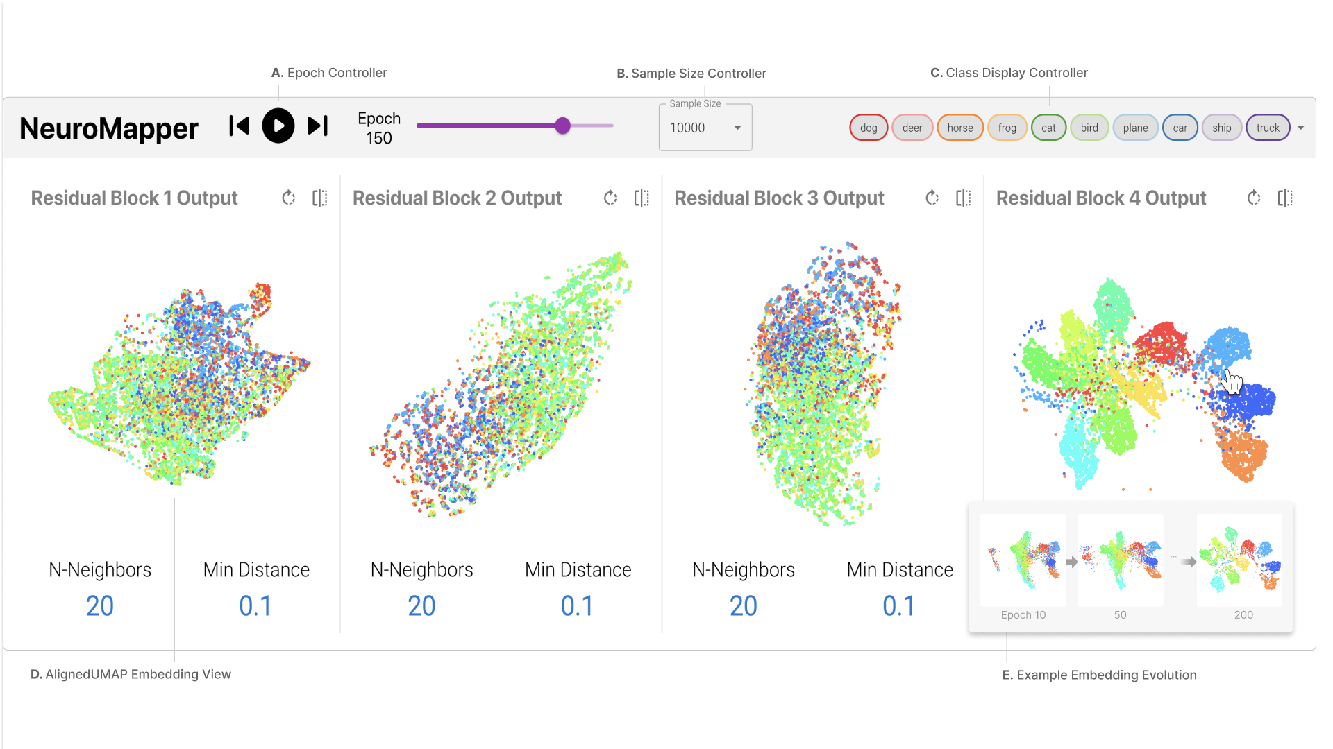 IEEE VIS 2022 Virtual Poster NeuroMapper In Browser Visualizer For