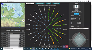 IEEE VIS 2022 Virtual Poster Plan Future Graph PFG