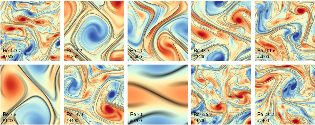 IEEE VIS 2020 Virtual : A Fluid Flow Data Set for Machine Learning and ...