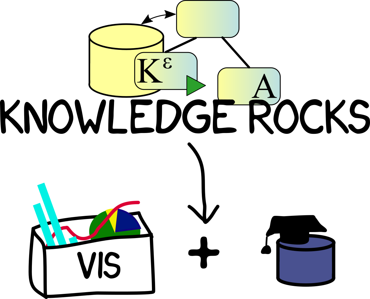 Exemplar figure, described by caption below