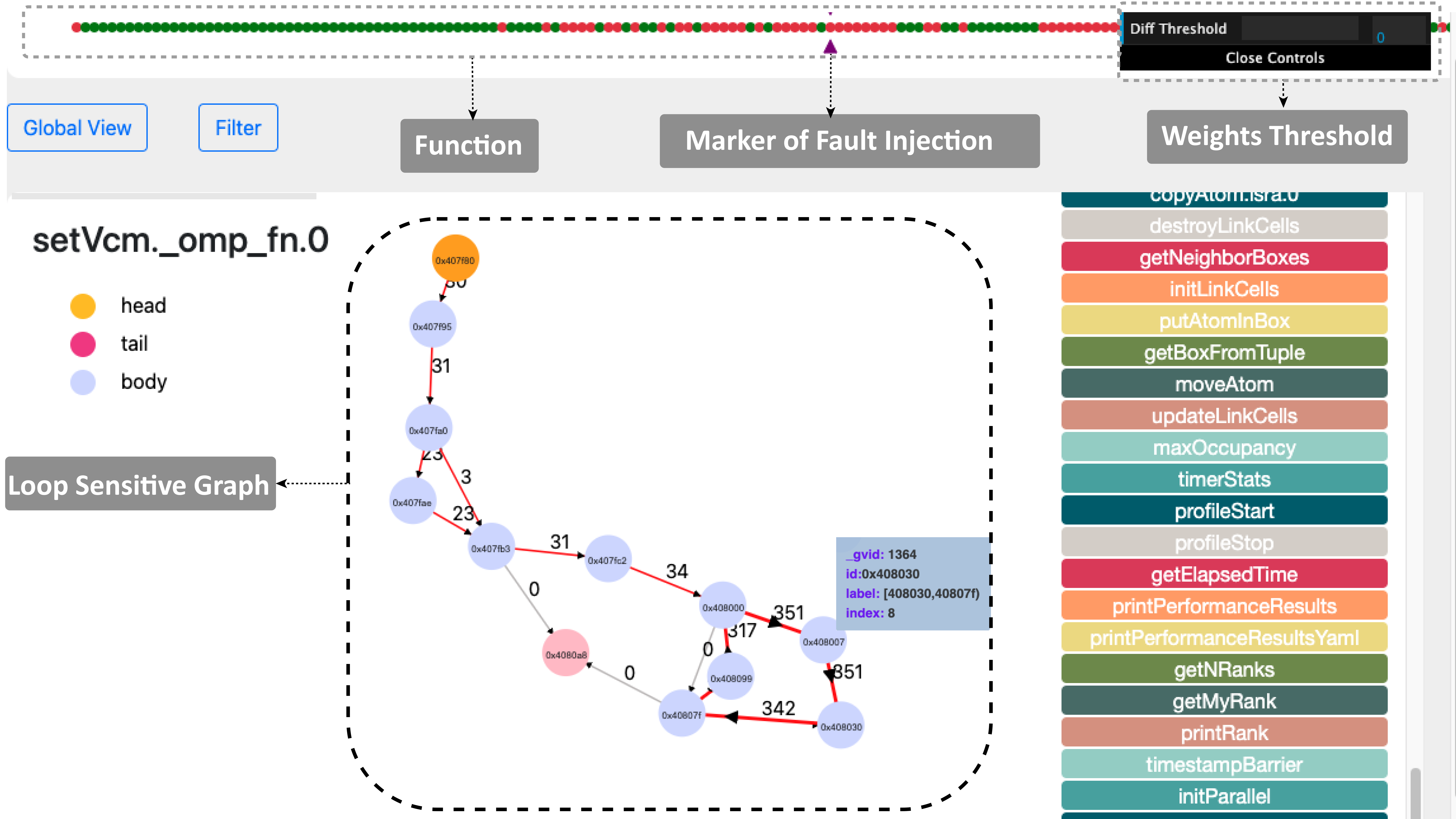 IEEE VIS 2021 Virtual Poster Visilence An Interactive Visualization